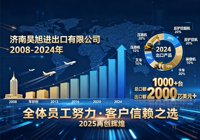 The company's performance reached new highs in 2024