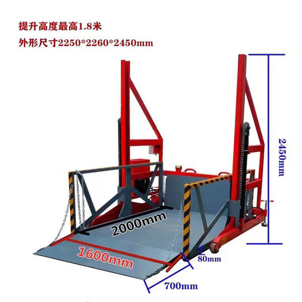 Mobile loading ramp