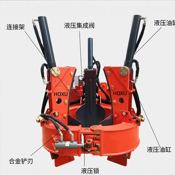 Three-flap tree transplanter/spade